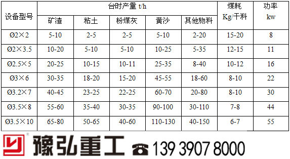 ��Ͳ��əC(j��)����(sh��)